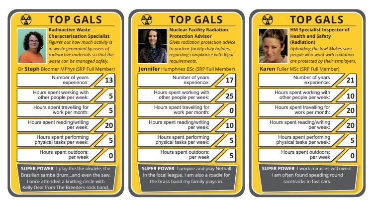 International Day of Women and Girls in Science - NEW Top Gals Card Game
